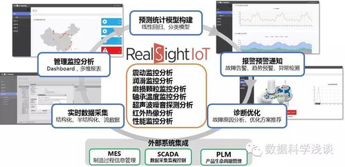 东软RealSight入选工信部大数据优秀案例，企业管理座谈会在京召开